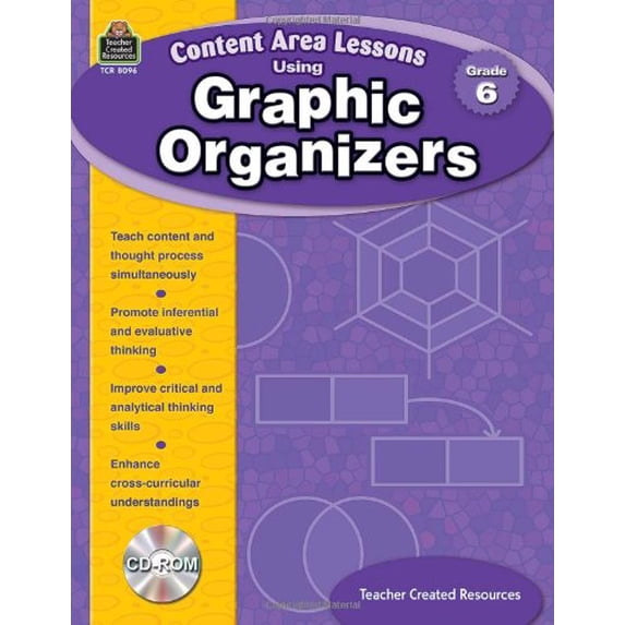 Pre-Owned Content Area Lessons Using Graphic Organizers, Grade 6 Paperback
