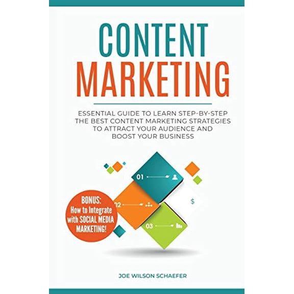 Pre-Owned Content Marketing: Essential Guide to Learn Step-by-Step the Best Content Marketing Strategies to Attract your Audience and Boost Your Business (Paperback) 1989732046 9781989732045