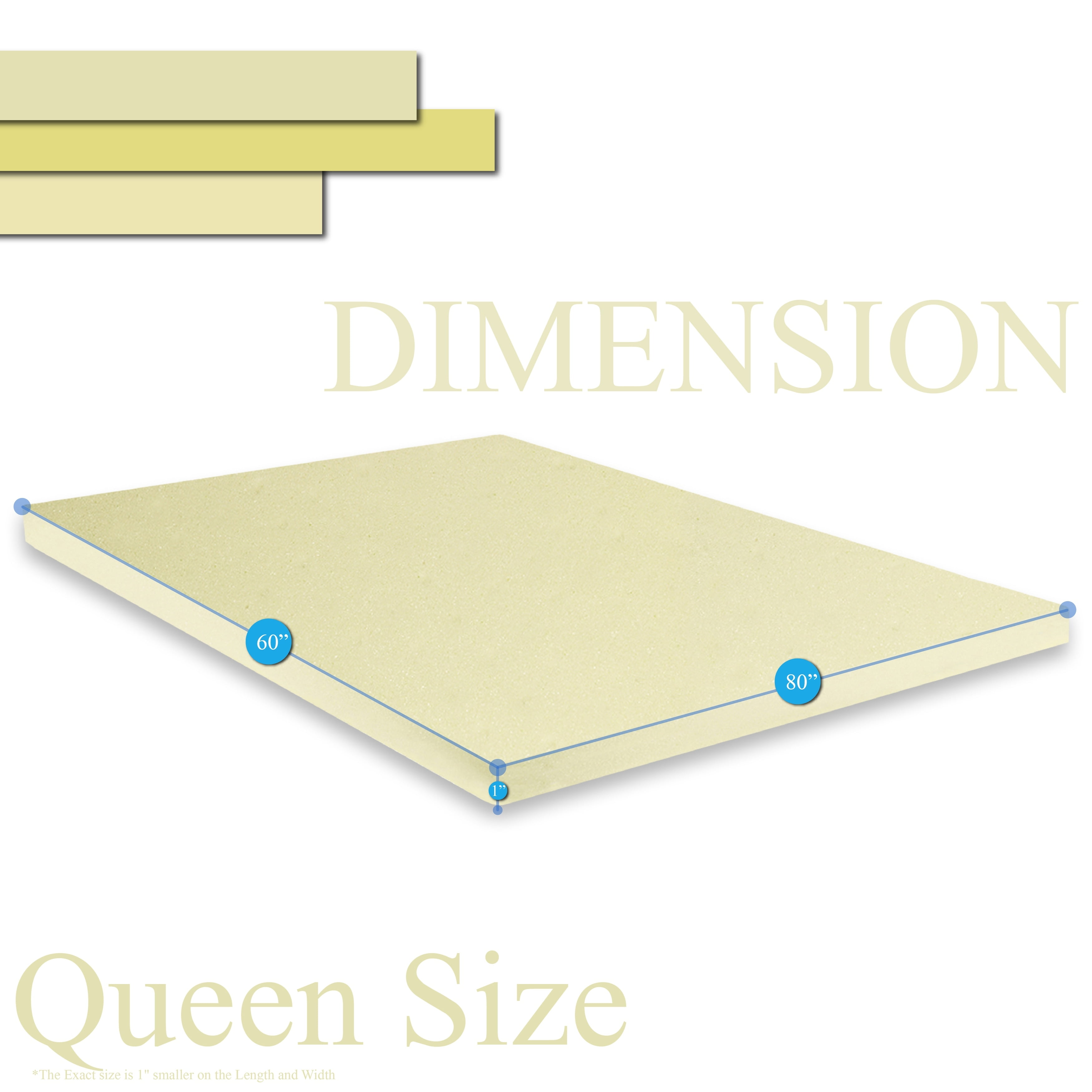 Continental Sleep, 0.75” Heavy Duty Horizontal Mattress Support Wooden Slats with Cover, Twin, Gray
