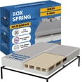 thumbnail image 1 of Continental Sleep, 8-Inch Wood Solid Surface Box Spring Bed Base Queen Size, Quiet Noise Free, 2-Pieces Under Mattress-Support Box Spring, Fully Assembled, White, 1 of 6