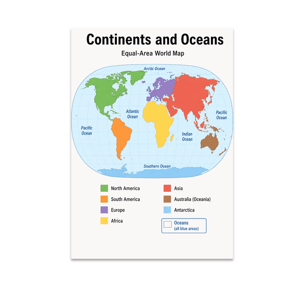 Continents and Oceans Educational Reference - Geography Classroom - 13x19 Poster Print