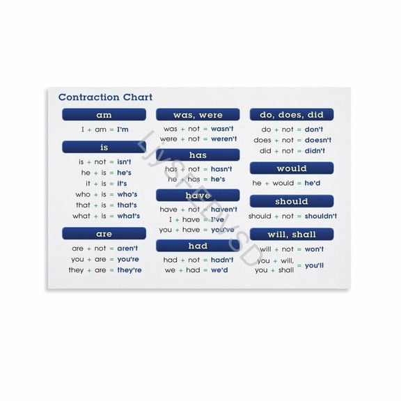 Contractions Chart Poster Language Art English Classroom Educational Wall Art (1) Canvas for Bedroom Living Room Decor