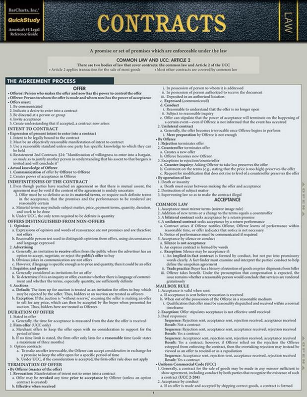 Contracts (Other) - Walmart.com