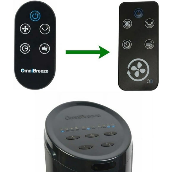 Omnibreeze Tower Fan