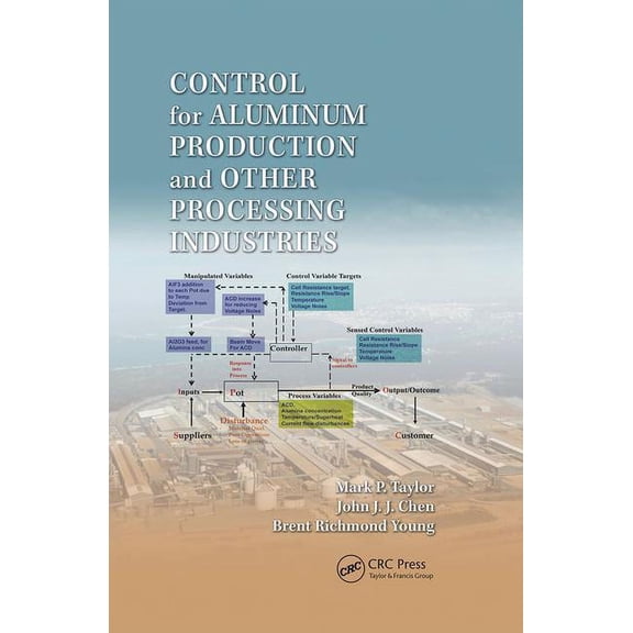 Control for Aluminum Production and Other Processing Industries, (Paperback)
