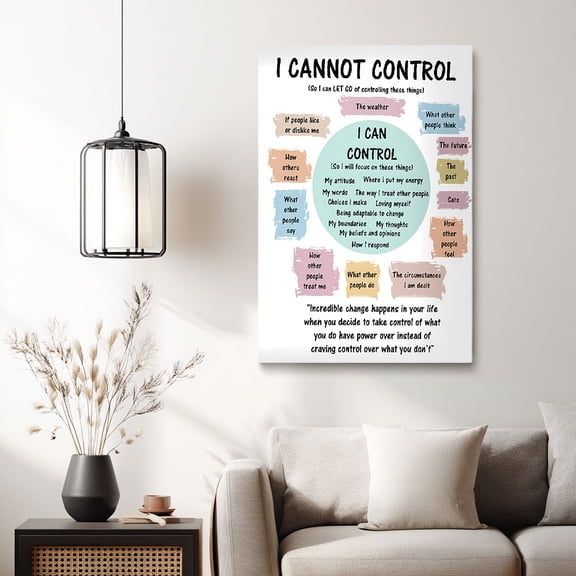 “Control vs. Let Go Mindset Chart (Empowering Tone)” Mindfulness Canvas Wall Art Ready to Hang for Living Room and Bedroom