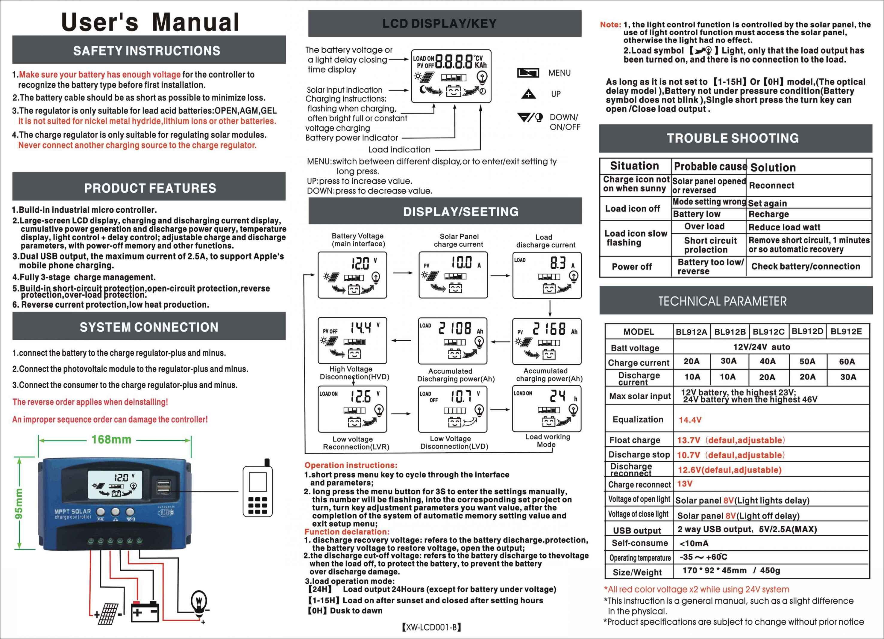 Controller,Display Auto Solar Solar Auto Solar Cell Dual Usb Lcd 30a Lcd Display Auto Usb Lcd Display Dsfen Qahm Rookin Solar With Dual