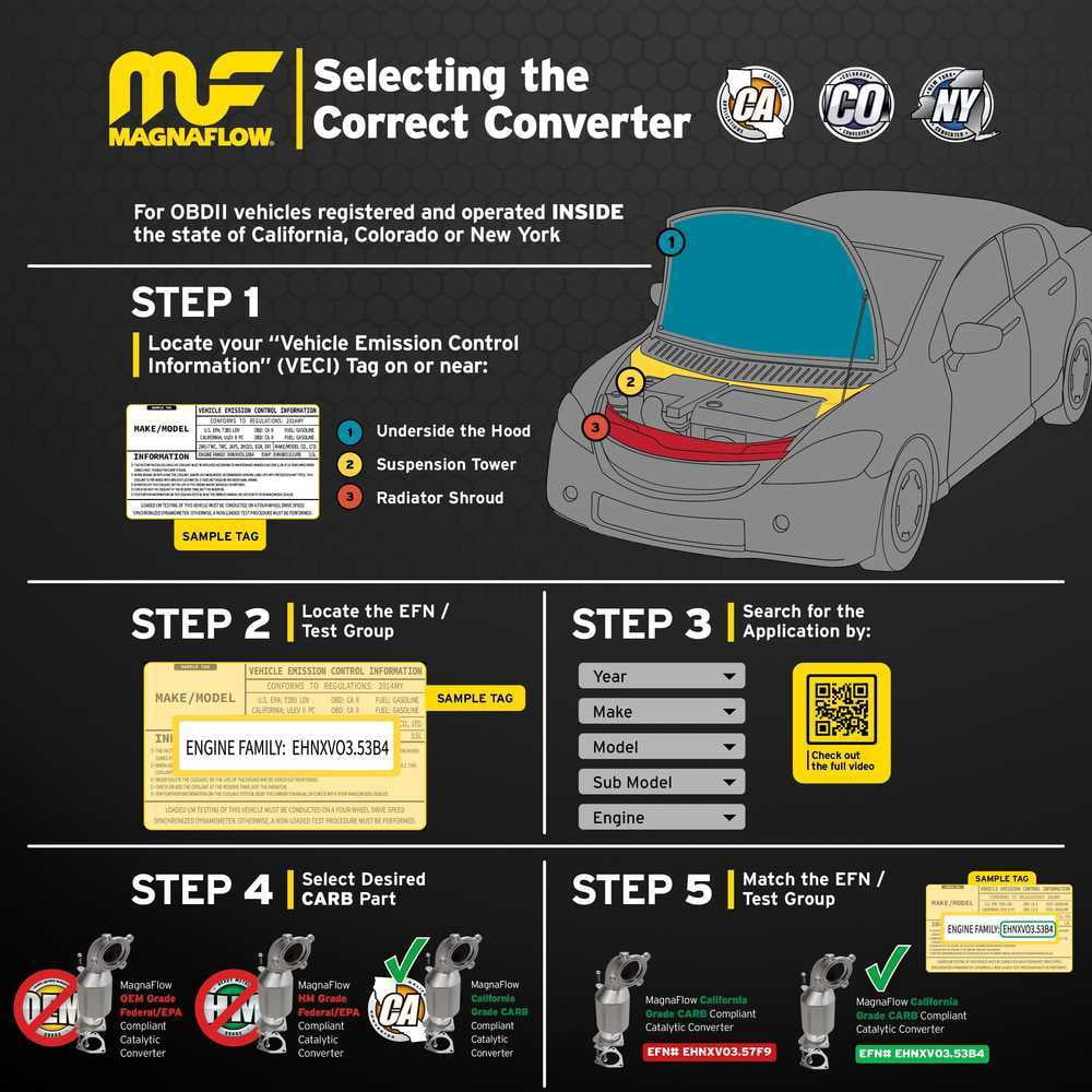 MagnaFlow Exhaust Products MagnaFlow California Grade CARB Compliant Universal Catalytic Converter