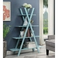 thumbnail image 1 of Convenience Concepts Oxford A Frame Bookshelf, Sea Foam Blue, 1 of 2