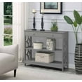 thumbnail image 1 of Convenience Concepts Ring 1 Drawer Console Table with Shelves, Gray, 1 of 8