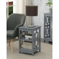 thumbnail image 1 of Convenience Concepts Town Square End Table with Shelves in Gray Wood Finish, 1 of 7