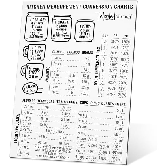 Conversion Chart Magnet (mm to in) - 5x7 in, Black & White Vinyl - Magnetic Conversion Chart for Cooking & Baking Essentials
