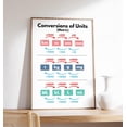 thumbnail image 1 of Conversion of Units Metric Math Classroom Learning Unit Measurements Art, Unframed Canvas 12x16in, 1 of 4