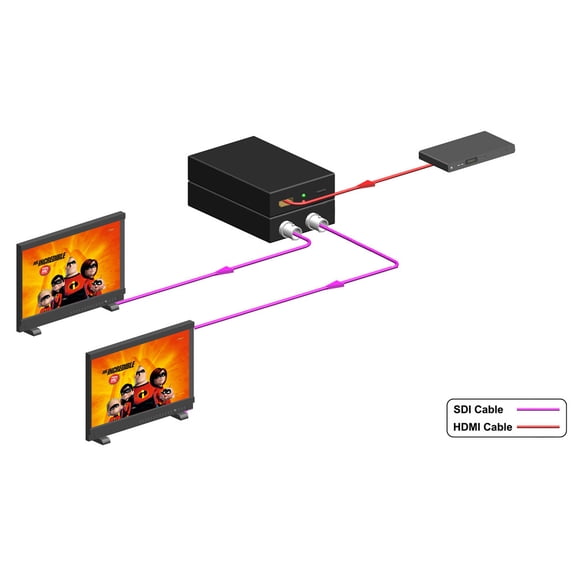 Converter,Two Sdi Converter Audio Adapter Support Converter Audio Adapter To Two Eryue Nk-m009 Ntbl Two I Converter Buzhi