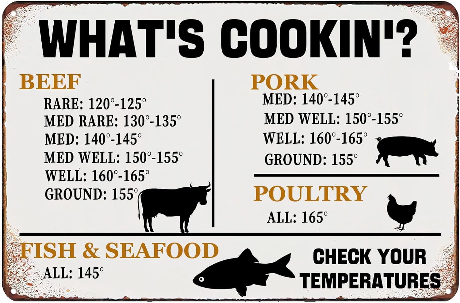 Meat Cookin What's Cookin' Meat Temperatures Retro Metal Tin Sign,Measurement ...