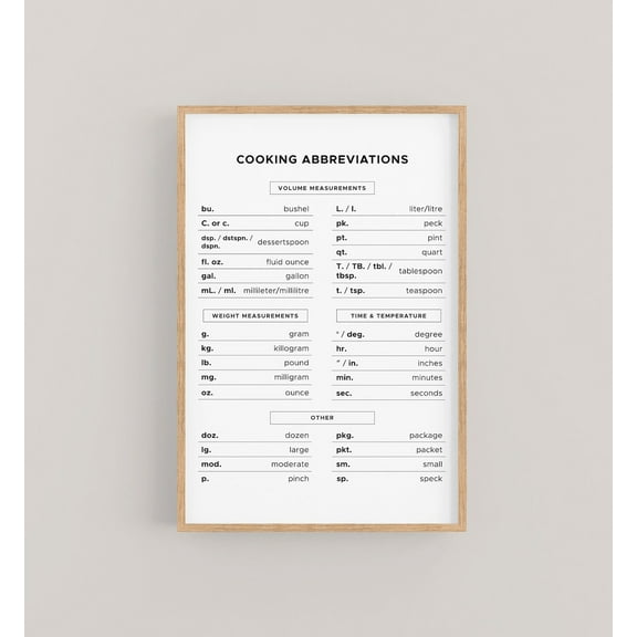 Cooking Abbreviations Chart Cheat Sheet Baking Kitchen Wall Art, Unframed Paper Poster 24x36in