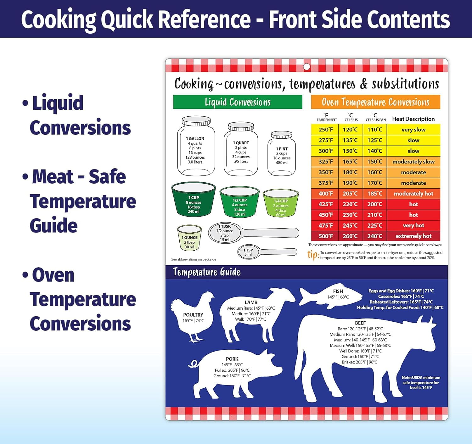 Cooking Conversion Chart Kitchen Magnet (5 Pack) - Liquid, Dry Weight 