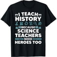 thumbnail image 1 of Cool History Teacher T-Shirt for Educators - Perfect Gift for Teaching Professionals, 1 of 5