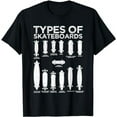 thumbnail image 1 of Cool Skateboard Art For Men Women Kids Skateboarding Lovers T-Shirt, 1 of 5