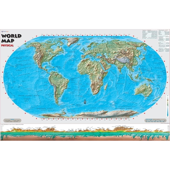 CoolOwlMaps World Physical Wall Map Robinson Projection Education - Rolled Paper (36"x24")