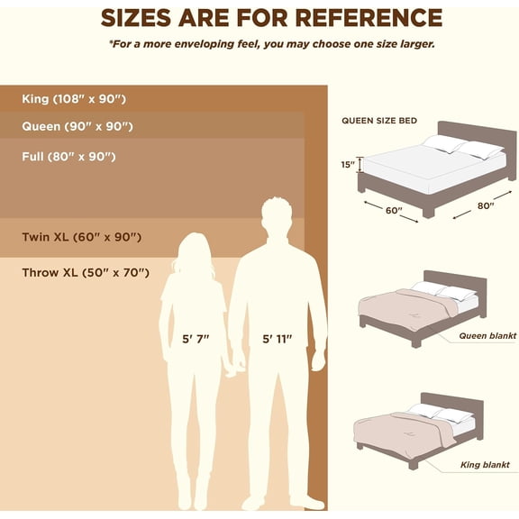 Cooling Blanket for Hot Sleepers, Cold Throw Blanket for Sleeping Cool Summer Essentials for Kids Adults, Lightweight Thin Ice Bed Cooling Gifts with Rayon Derived from Bamboo, 50x70