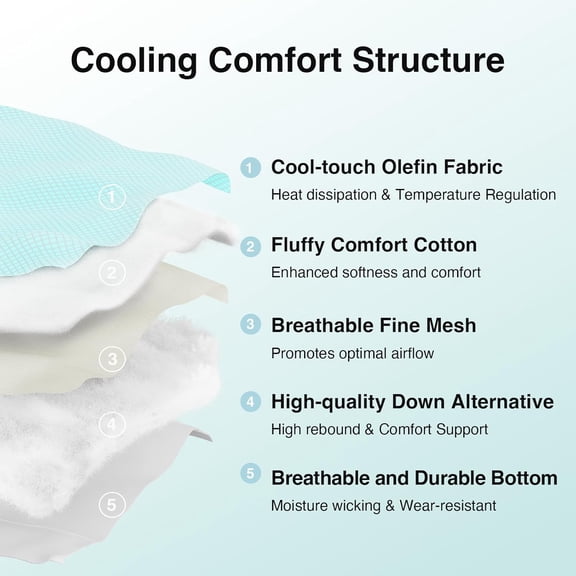 Cooling Mattress Topper Twin Size with Deep Pocket for 8-21 Inch Mattress, Soft Down Alternative Bed Pad for Back Pain Relief and Hot Sleepers
