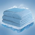 thumbnail image 1 of Cooling Throw Blanket for Hot Sleepers Night Sweats, Lightweight Breathable Cool Blanket for Sofa Couch Bed Travel, Machine Washable ( Blue, 50×60inch), 1 of 8