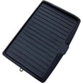 thumbnail image 1 of Coollooc 17.6 x 12.2 inches Plastic Dish Drainer Board, Large White Draining Tray, Water Drain Board Drying Plate Dish Strainer Mat with Non-Slip Base for Bowl Cup Kitchenware(Black), 1 of 9