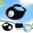thumbnail image 1 of Coollooc Sun Visor Hat with Fan,USB Charging Fan Visor Hat - 3 Speeds,Cap with Fan,Large Area Sun Protection for Adult Kids, 1 of 8