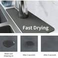 thumbnail image 1 of Coolmade Splash Guard for Sink Faucet-4 PC 15" Super Absorbent Fast Drying Mat Sink Gadgets-Splash Guard Behind Faucet Drip Catcher for Kitchen,Bathroom,Sink Mat, Dish Drying Mat, Sponge Holder Grey, 1 of 8