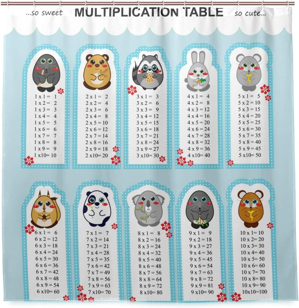 Coolnut Funny Multiplication Table Bath Shower Curtain Liners 72x72in ...