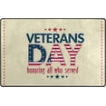 thumbnail image 1 of Coolnut Lightweight Non Slip Carpet Mats 60 x 39 inch (5'x 3'3"), Area Soft Rugs Floor Mat Rug Decoration for Kids Room Living Room Veterans Day, 1 of 6