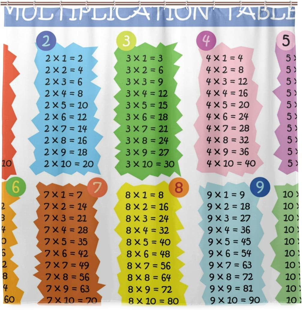 Coolnut Multiplication Table 1 to 10 Bath Shower Curtain Liners 72x72in ...