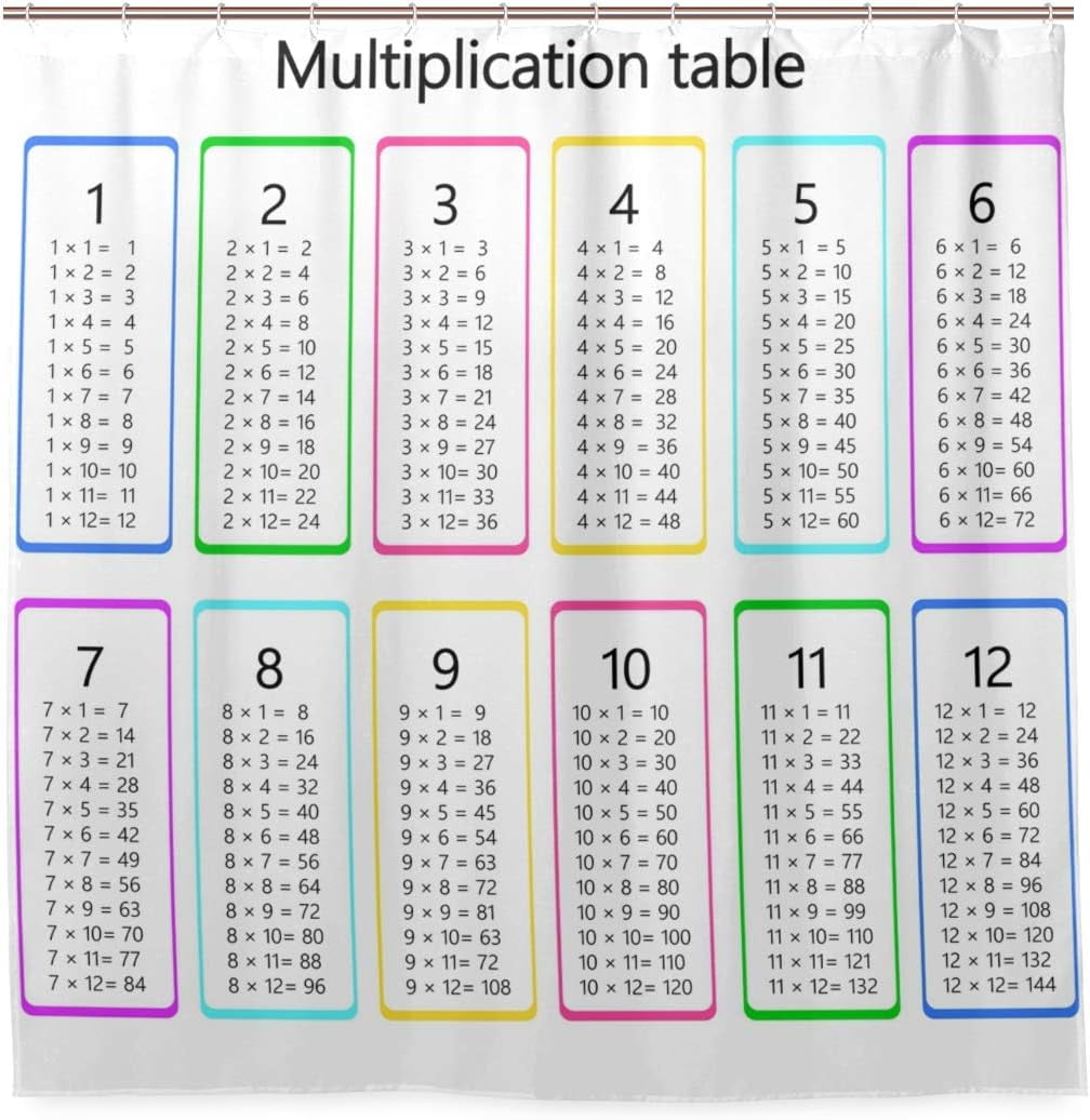 Coolnut Multiplication Table Bath Shower Curtain Liners 72