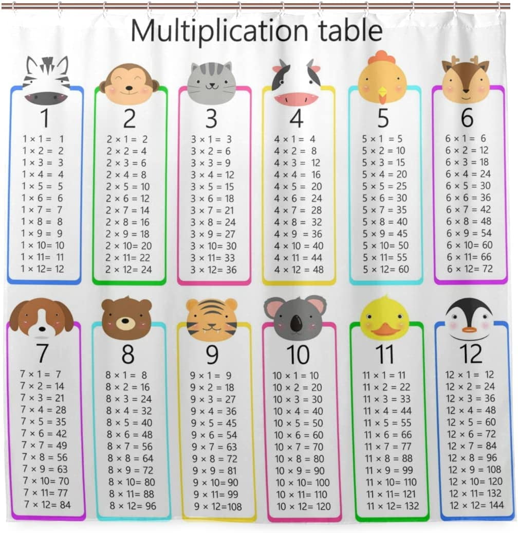 Coolnut Multiplication Table Bath Shower Curtain Polyester Fabric with ...