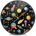 thumbnail image 1 of Coolnut Planet Flyer Wall Clock Silent Non-Ticking Round 12 Inch Quartz Battery Operated Wall Clock for Kitchen,Bedroom,School,Living Room Home Decor, 1 of 7