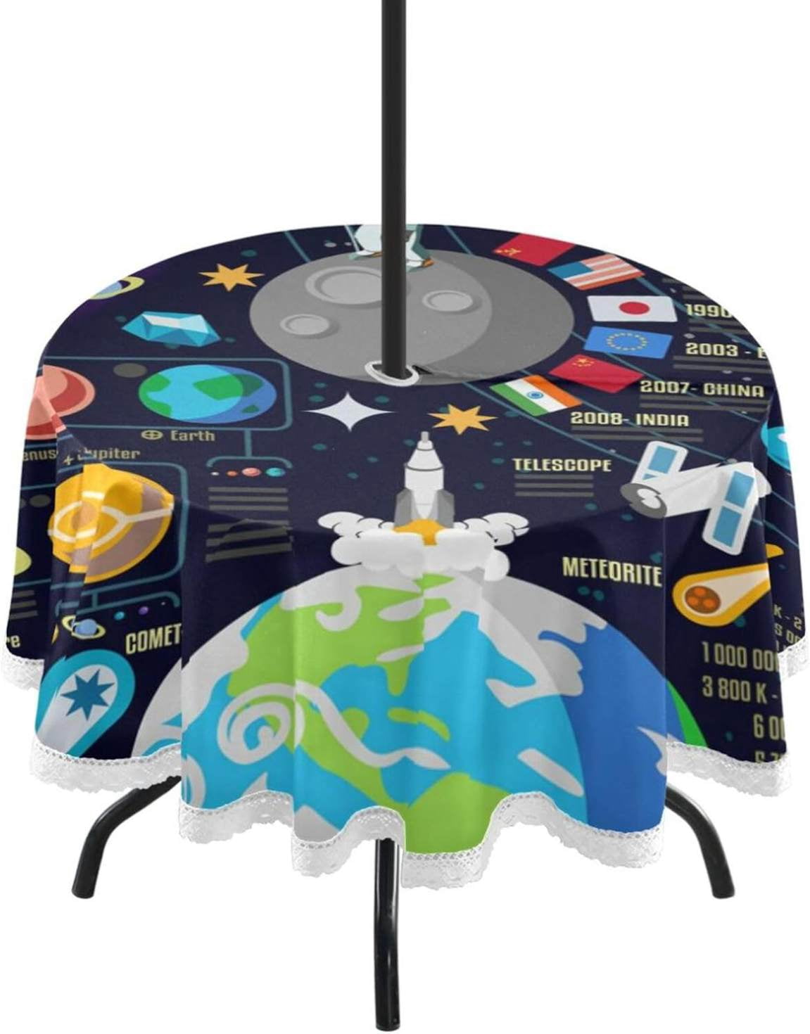 System Tablecloth Coolnut Solar System Round Tablecloth 60