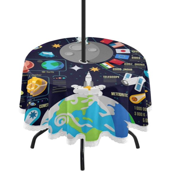 Coolnut Solar System Round Tablecloth 60" Outdoor Table Covers with Umbrella Hole and Zipper for Kitchen Dining Picnic Party Home Decor