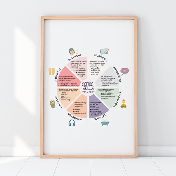 Coping Skills For Anxiety Wheel, Wellness Worksheet,, Multiple Sizes Included #2366, Unframed Poster Size 8x12