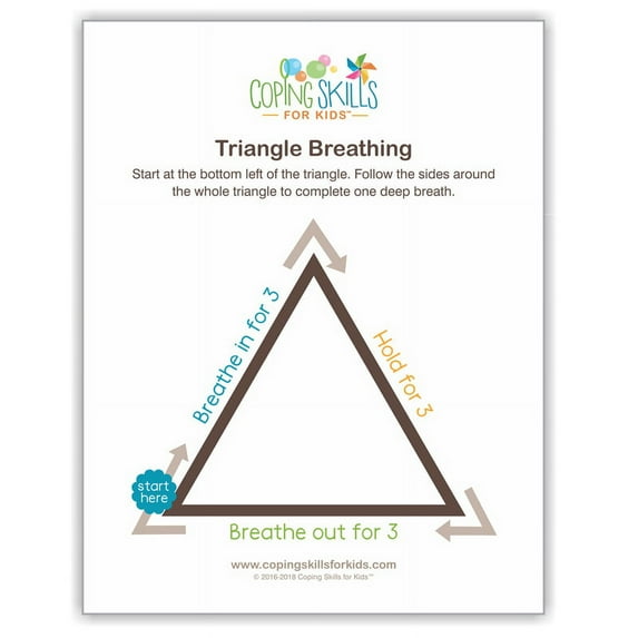Coping Skills for Kids CSKOPTR11 Triangle Deep Breathing Poster