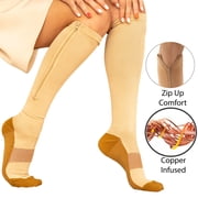 Copper Zipper Compression Socks w/ Closed Toe Knee High Support Stockings - Soft, Breathable Compression Socks For Support, Reduce Swelling & Better Circulation