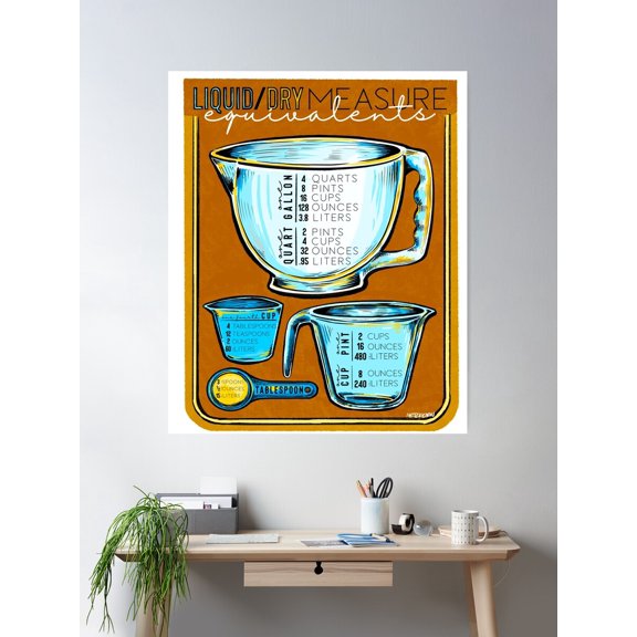 Copy Of Liquid/Dry Measure Equivalents Poster Magnet Poster Wall Art, Modern Wall Decor For Living Room Bedroom, 16x24 UNFRAMED