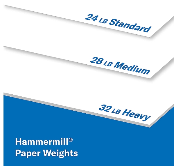 Copy Paper, 10 Reams, White, Letter (8.5" x 11"), 5000 Sheets Per Case