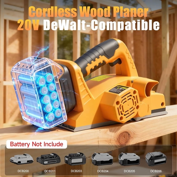 Cordless Electric Hand Planer Compatible with Dewalt 20V  Battery, 3-1/4-Inch Wood Planer 15000 RPM for  and Carpentry
