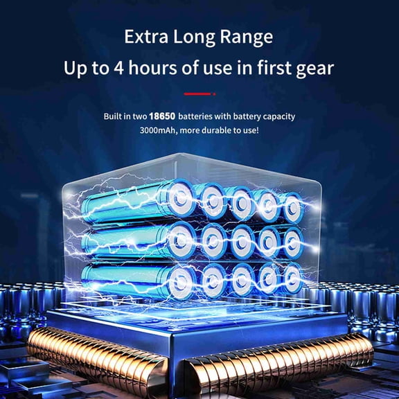 Cordless Handheld Fan, High Power Dust Blower, 130,000RPM Turbofan, 200W Brushless Motor, Type C Charging, For Home Car Office Cleaning