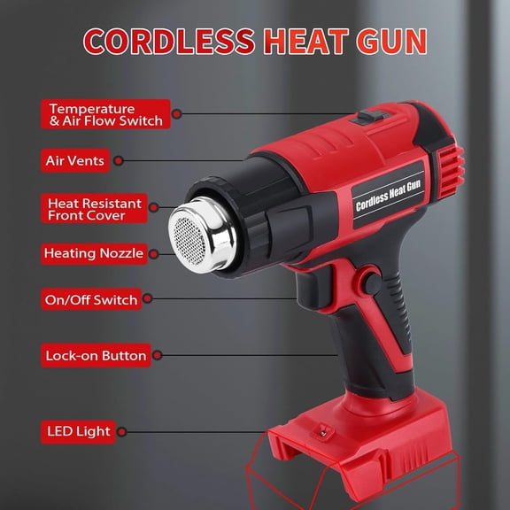 Cordless Heat Gun Compatible with Milwaukee M18 Battery, 380W Dual Temperature with LED Light and 4 Nozzles for Shrink Tubing, Resin, Vinyl Wrap