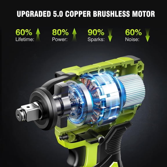 Cordless Impact Wrench, 590Ft-lbs (800N.m) Brushless 1/2 inch, 2800RPM High Torque Impact Gun, 2x 4.0Ah Battery, Charger, 4 Sockets, Electric Impact Wrench for Car Home
