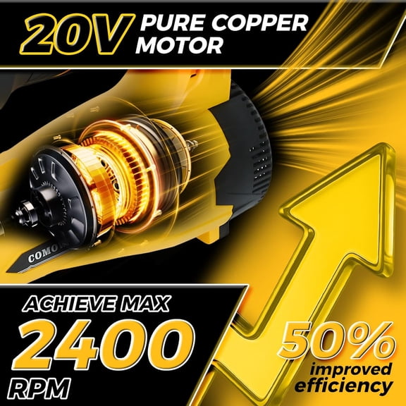 Cordless Leaf Blower, 480 CFM/170 MPH, 6-Speed Mode with Digital Display Screen, Compatible with DeWALT 20V Battery, Blower for Lawn Care, Yard, Blowing Leaves, Dust, Snow (Tool Only)