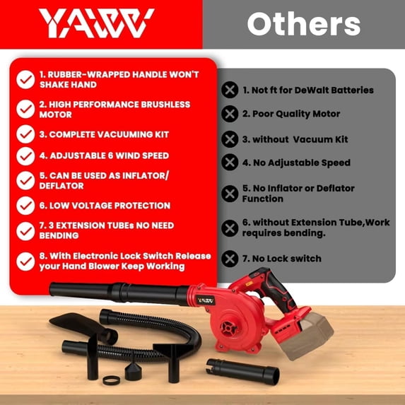 Cordless Leaf Blower for Milwaukee M18 Battery