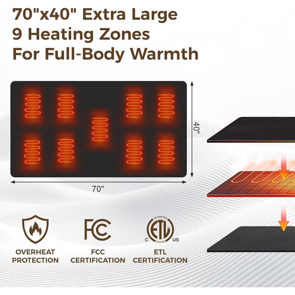 Cordless Portable Heated Blanket Battery Operated, 20000mAh Battery Rechargeable Heated Blanket with 3 Heating Levels, 70"x40" USB Wearable Electric Blankets for Camping, Home, Office, Car